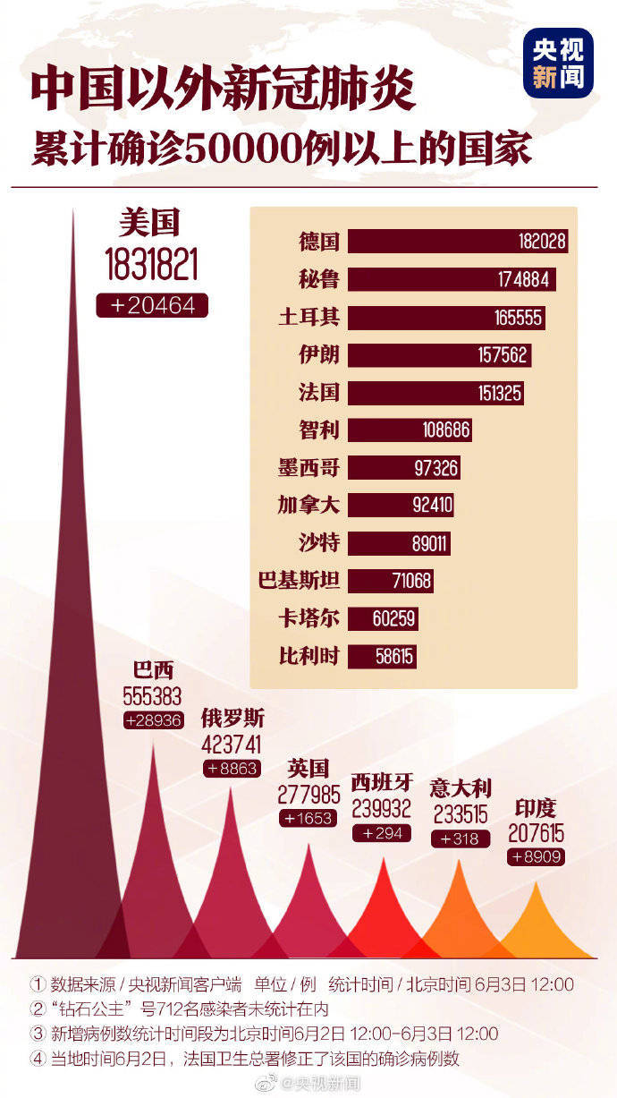 服务案例 第229页