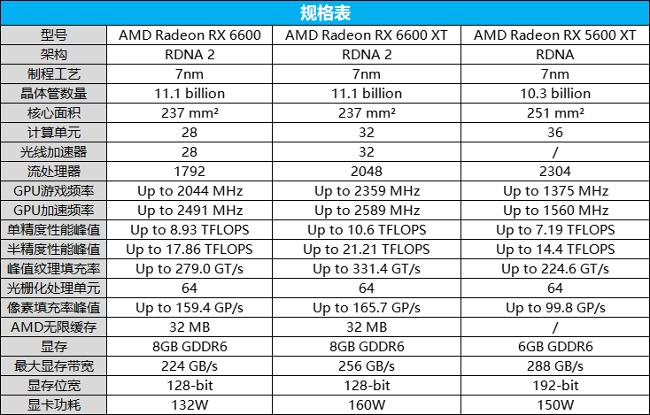 2024年新澳门今晚开奖结果,标准执行具体评价_味道版24.560
