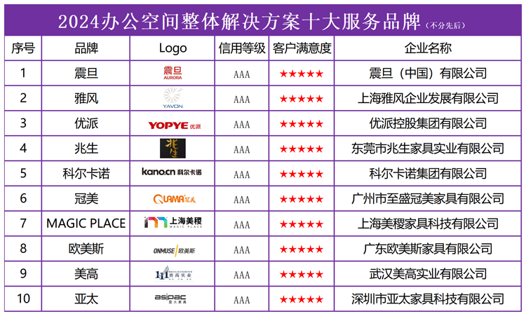 2024年新澳门今晚开奖结果查询表,实时处理解答计划_零障碍版91.337