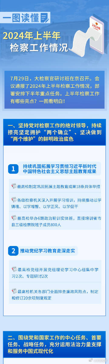 2024年正版资料全年免费,精细化方案决策_专业版81.479