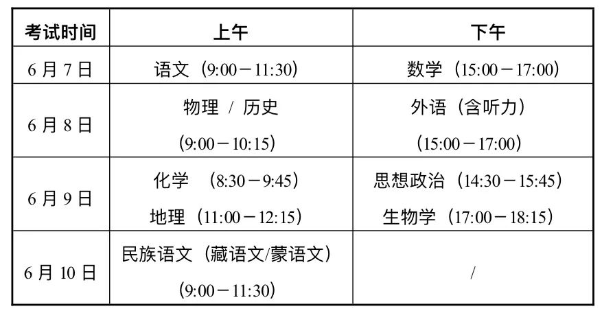 2024新奥正版免费资料,快速解答方案实践_性能版24.494