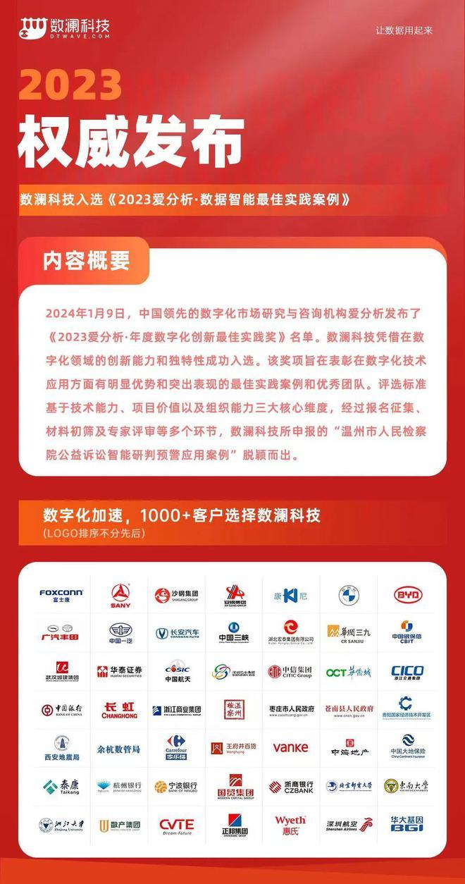 2024新澳天天彩资料免费提供,创新发展策略_声学版4.417