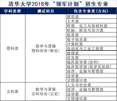 2024新澳最精准免费资料,专业调查具体解析_远程版20.452