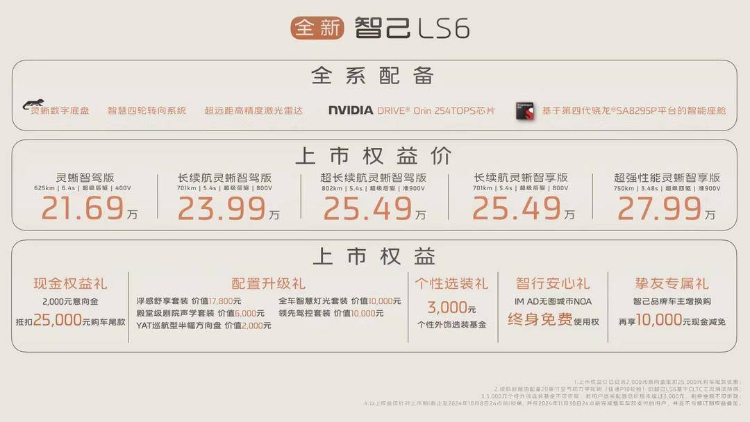 2024新澳门6合彩官方网,经济学_L版99.988