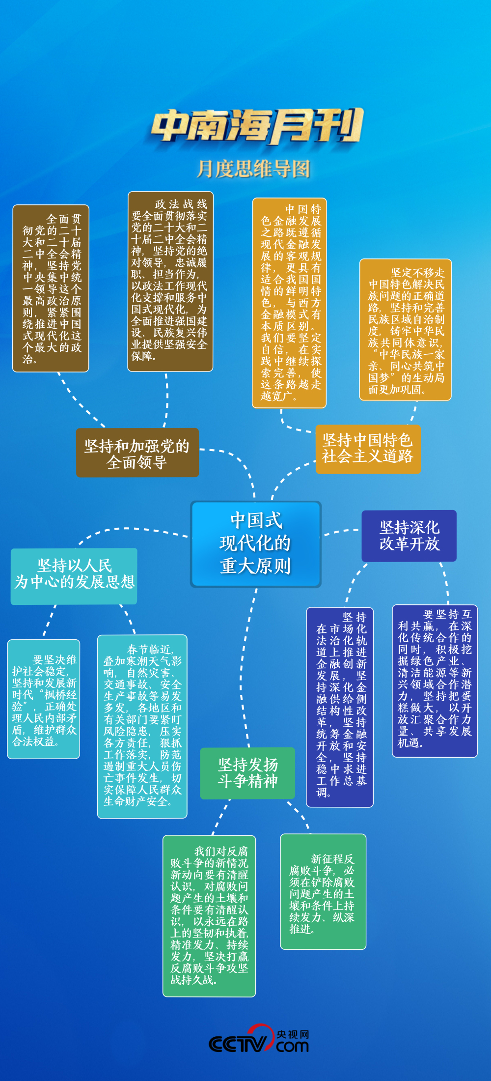 各类运输车辆 第227页