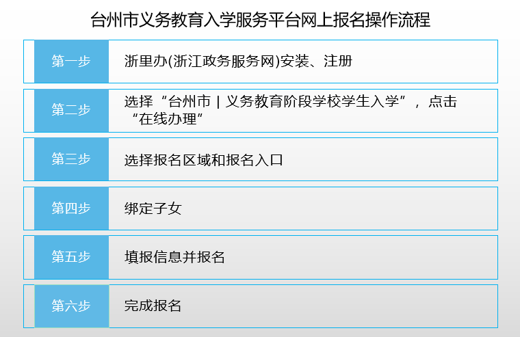 2024澳门开奖查询,深入挖掘解释说明_后台版41.412