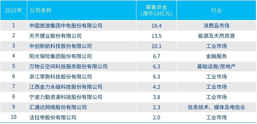 2024香港全年免费资料,系统分析方案设计_零售版21.734