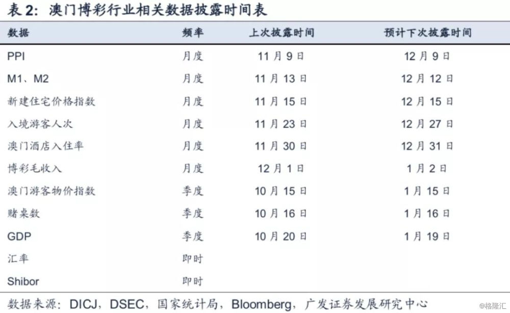2O24年澳门今晚开码料,多元化诊断解决_Tablet27.480