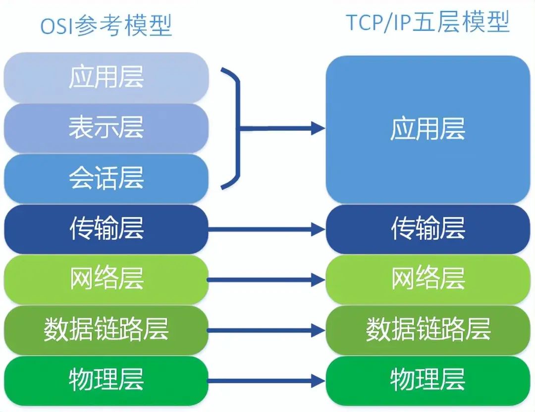 7777788888精准管家婆更新内容,处于迅速响应执行_豪华款64.524