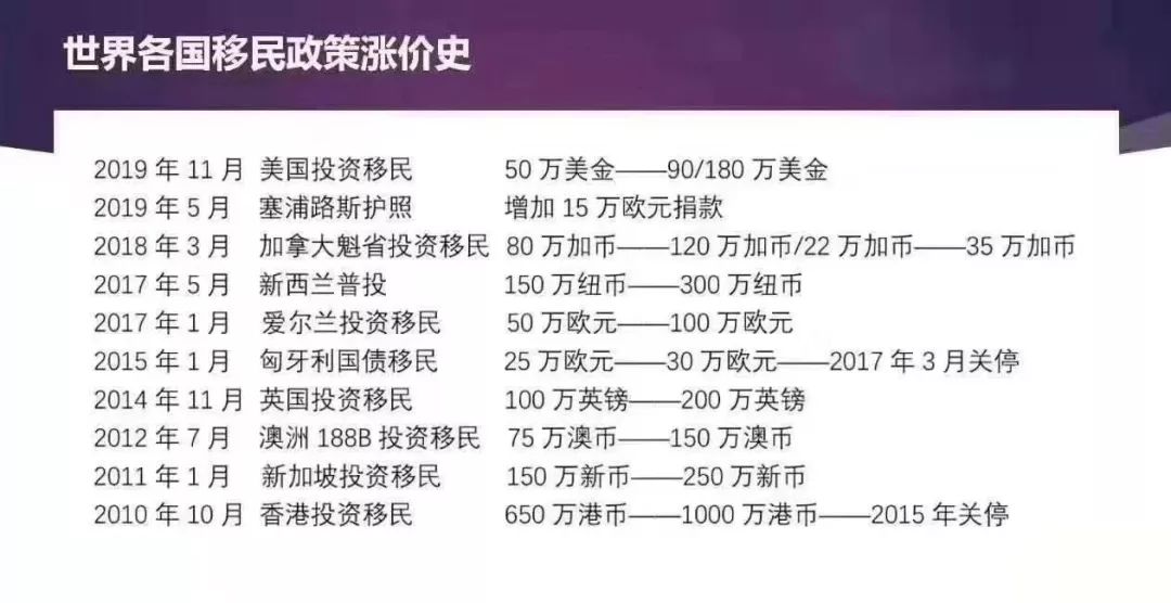潘业最新窗口期，自然美景的鼓舞之旅