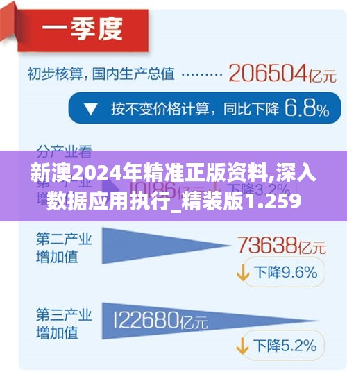 新澳2024年精准资料32期,实地应用实践解读_远光版83.973