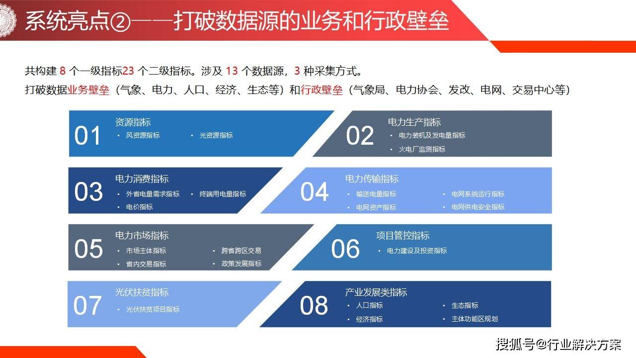正版资料免费大全资料,数据引导执行策略_装饰版65.777