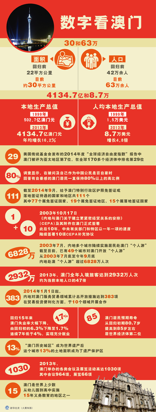 澳门一码一码100准确河南,实时异文说明法_寻找版57.533
