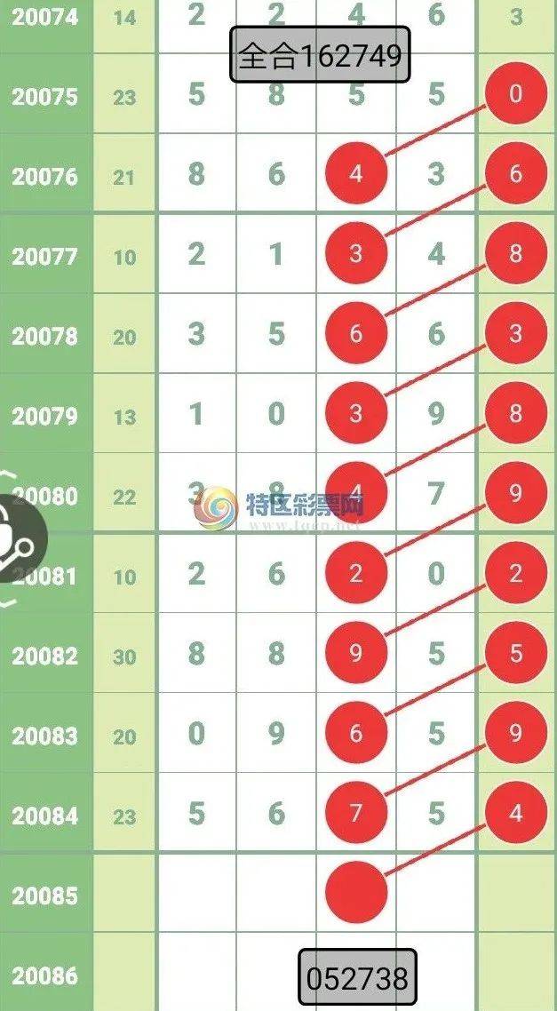 新澳六开彩开奖号码记录,数据解释说明规划_万能版96.120