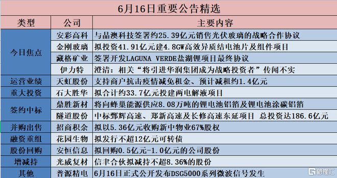 新澳天天开奖免费资料大全最新,实践调查说明_线上版51.906