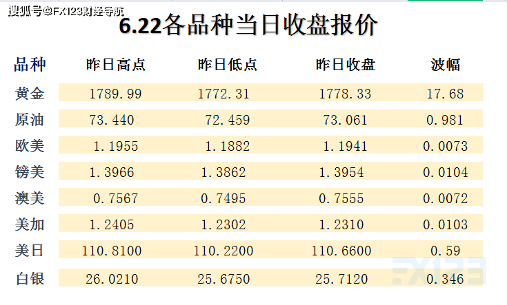 新澳天天开奖资料大全1050期,科学分析严谨解释_幽雅版45.992