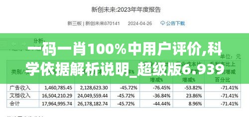 最准一肖一.100%准,专家解说解释定义_改进版6.495