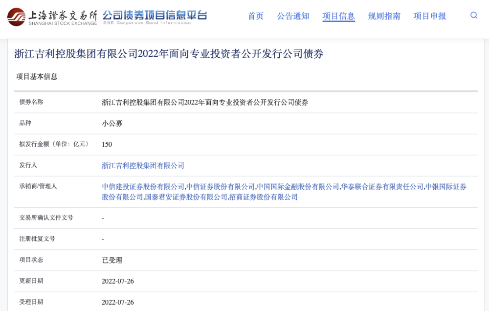 吉利控股集团股票代码获取与研究指南，适合初学者与进阶用户参考