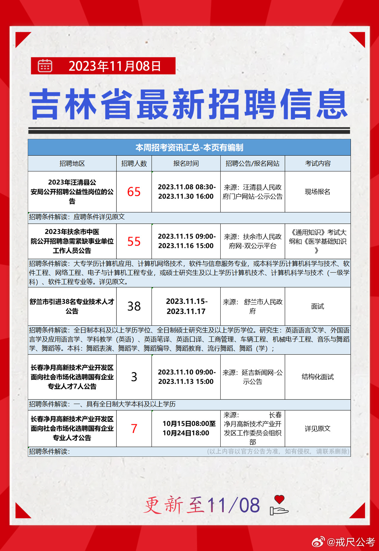勃利县县城最新职位招聘，科技革新引领未来，智能领域人才大招募