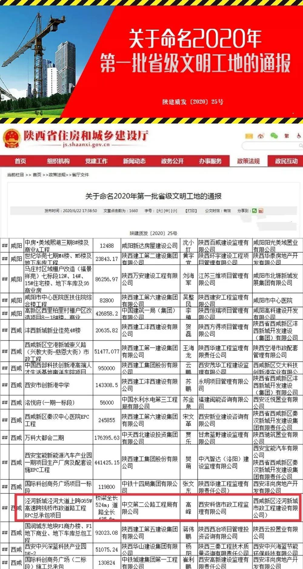 各类运输车辆 第142页