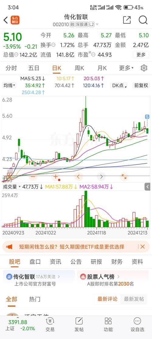 探秘小巷深处的宝藏，传化智联股票与特色小店的奇妙物语