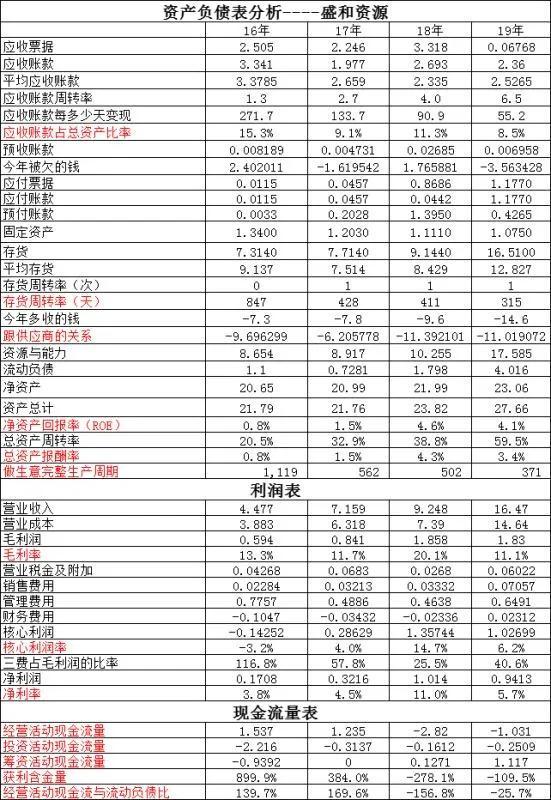 厦门钨业股票动态更新，高科技革新之旅，展望未来科技生活