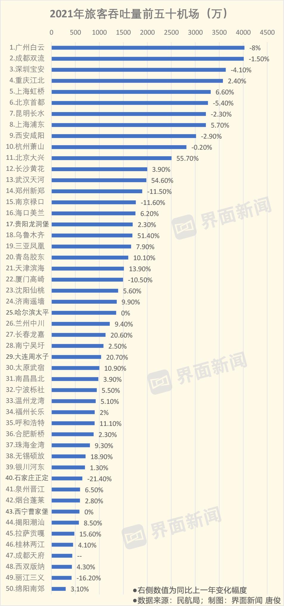 第256页