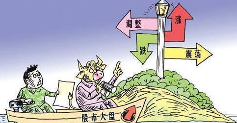 股票买跌详细步骤指南，如何操作买跌股票？