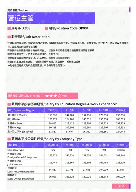 郧县大运最新招聘资讯详解及观点论述