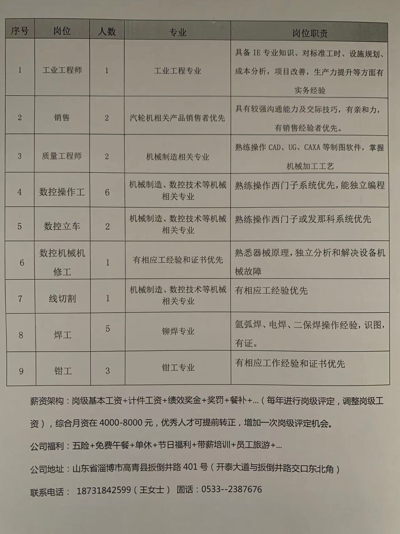 机刀工招聘最新信息及应聘步骤指南