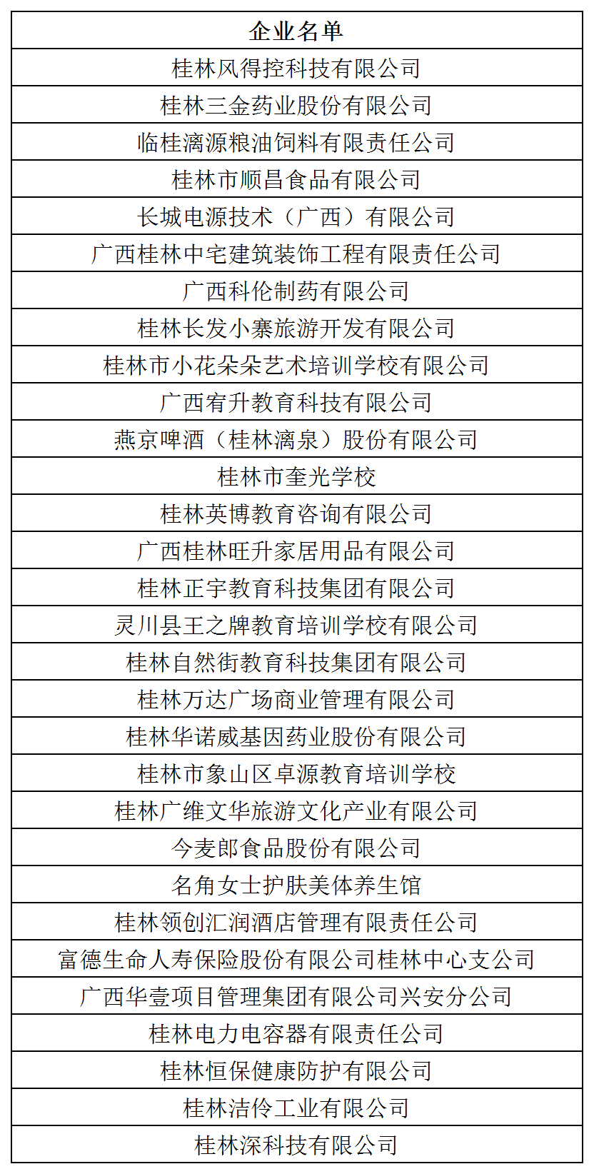 桂林苏桥最新招聘情况，寻找与陪伴的温馨之旅