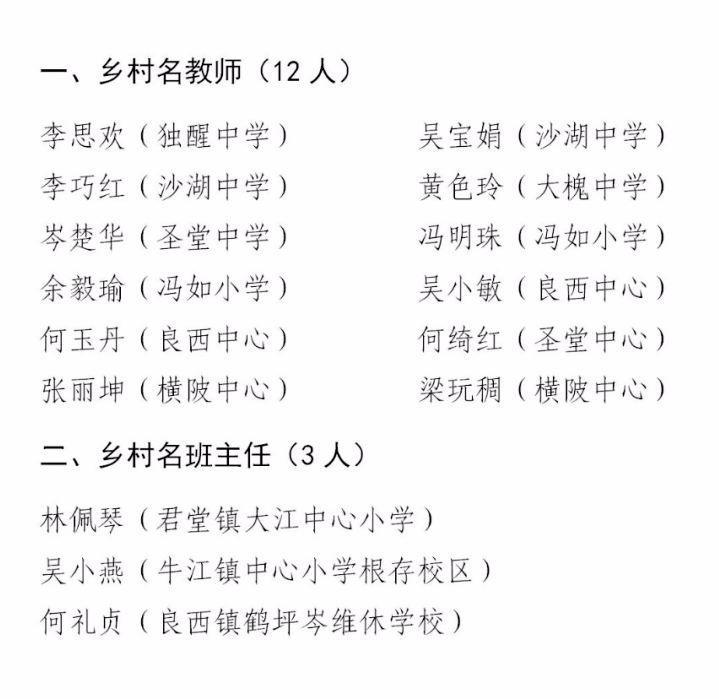 各类运输车辆 第42页