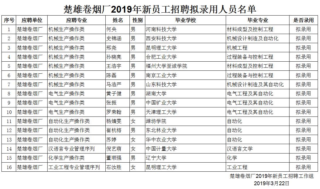 服务案例 第37页
