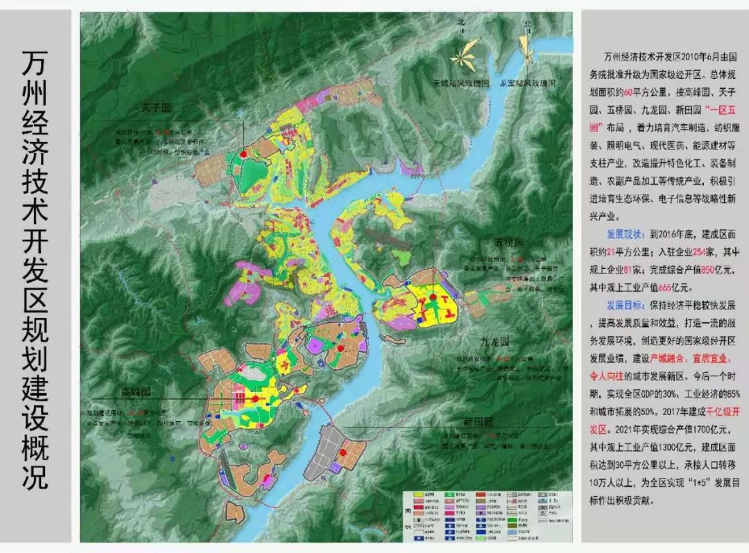 万州最新发展深度分析与观点阐述