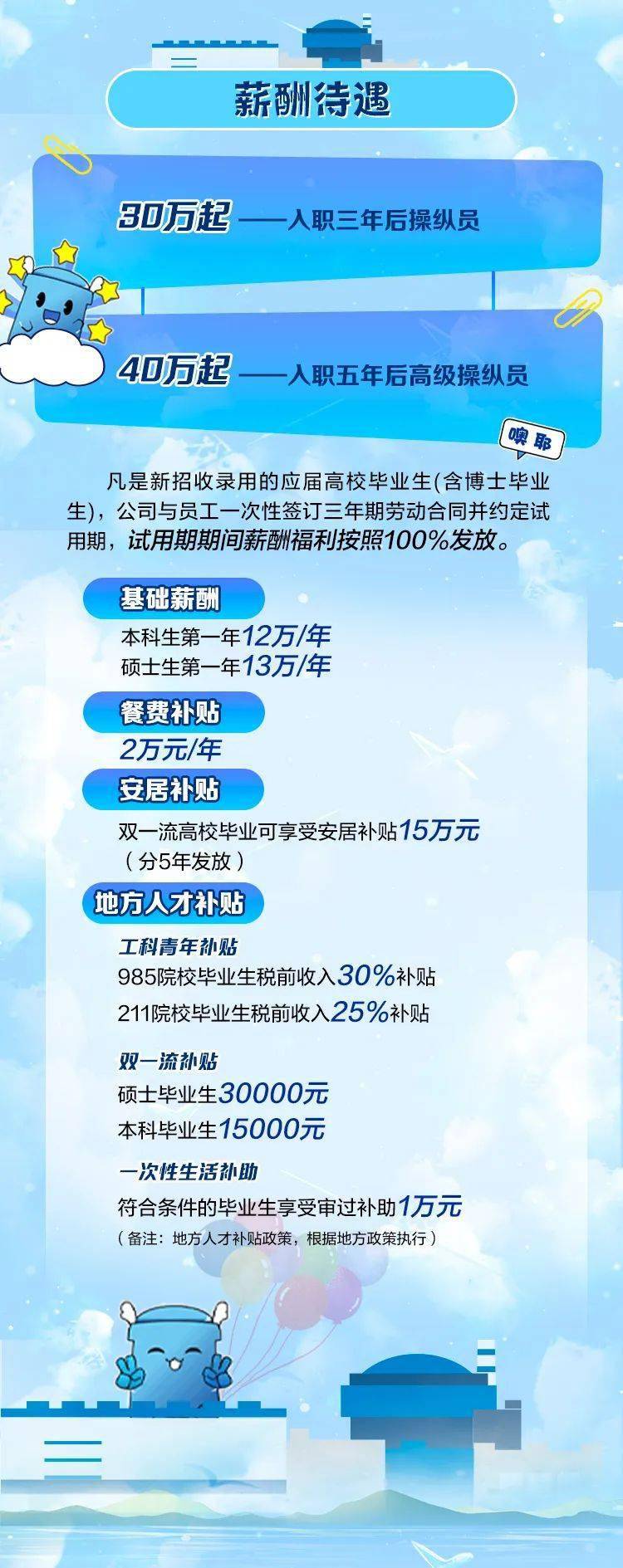 福清核电最新招聘信息发布，职位空缺及申请指南