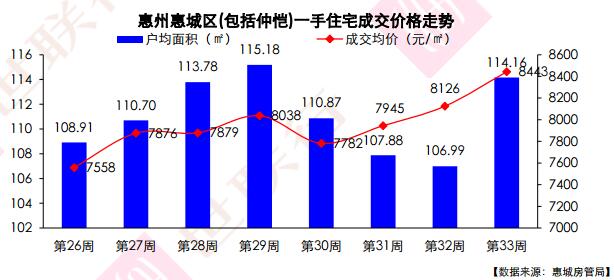 服务项目 第30页