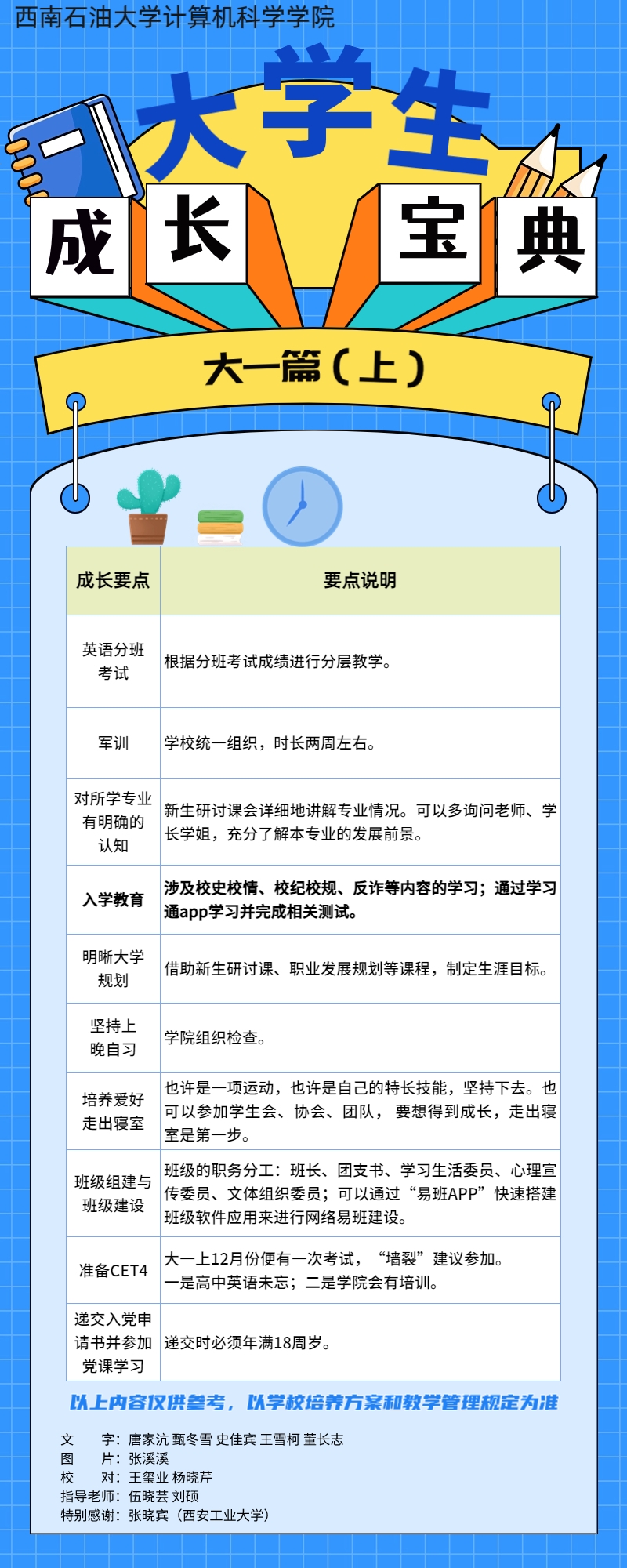 揭秘未来科技生活宝典，2025年六盒科技指南