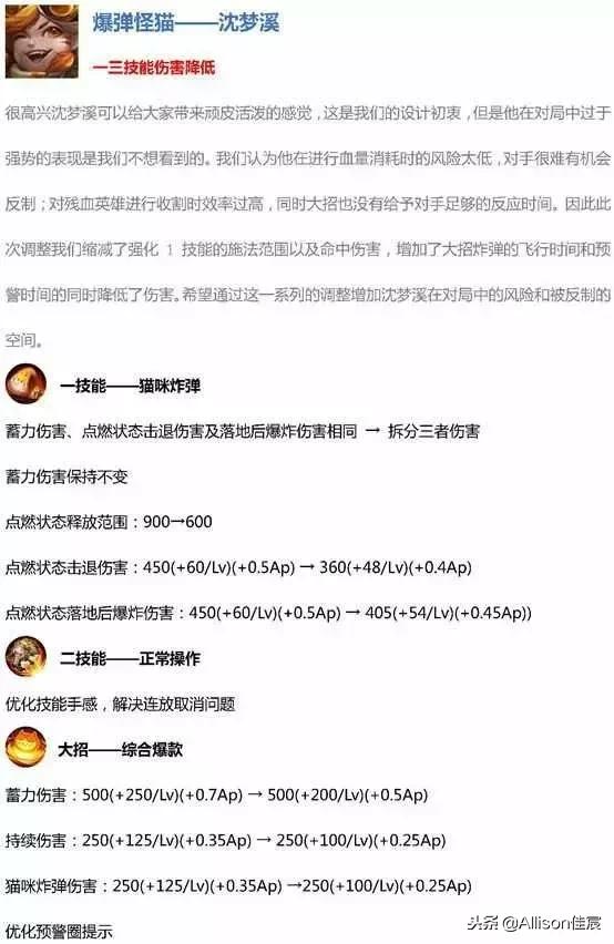 最新周瑜铭文搭配5级攻略，走向自信的励志游戏之旅