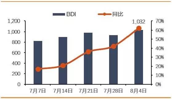 快捷快递迎来重大变革，拥抱变革，驾驭未来发展趋势