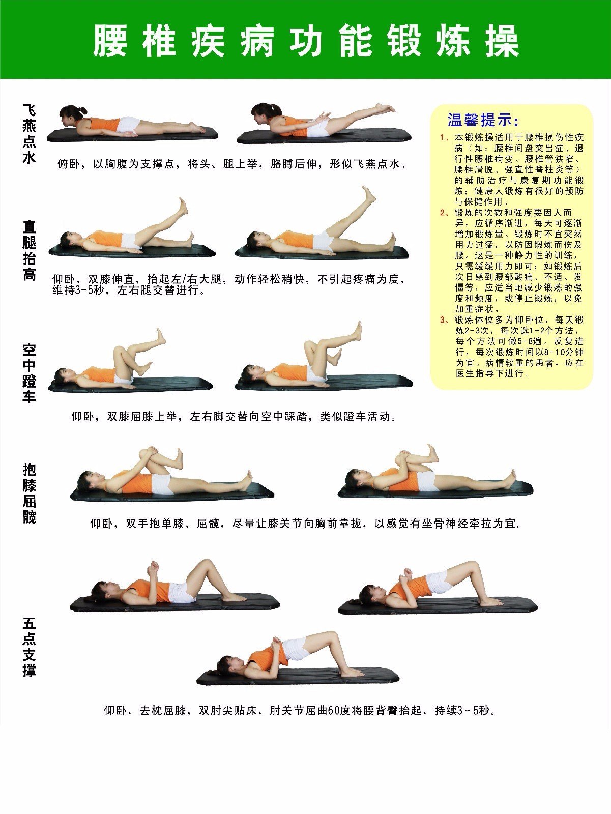 各类运输车辆 第23页