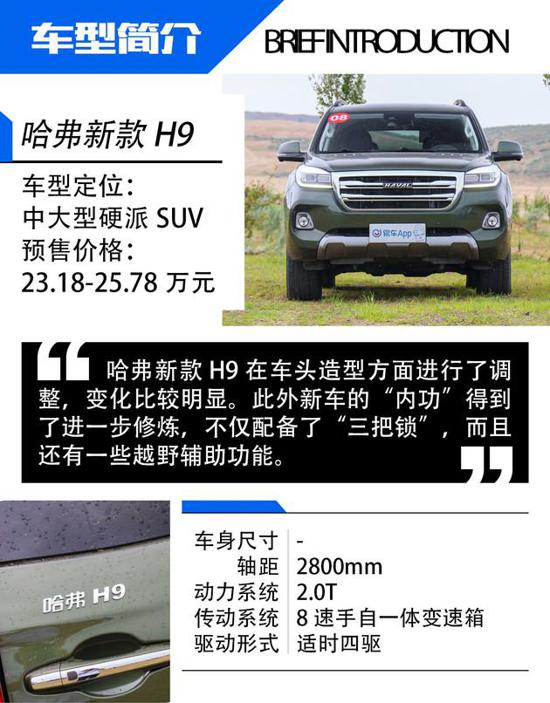 最新哈弗H9，越野巨擘，科技与实力的完美融合
