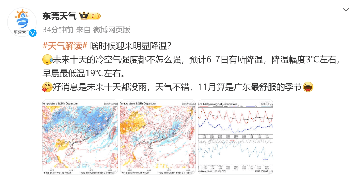 东莞最新天气微博更新，实时掌握天气动态