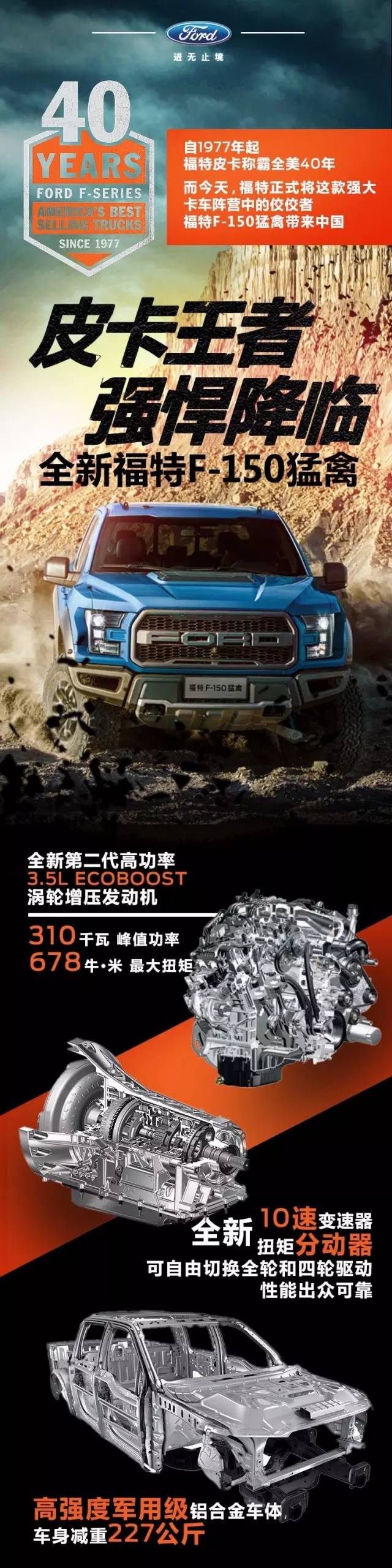 各类运输车辆 第18页