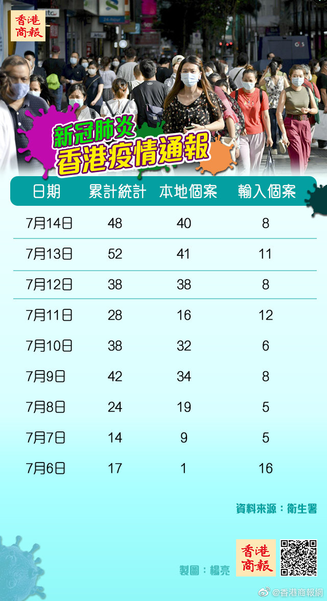 搬家必读 第58页