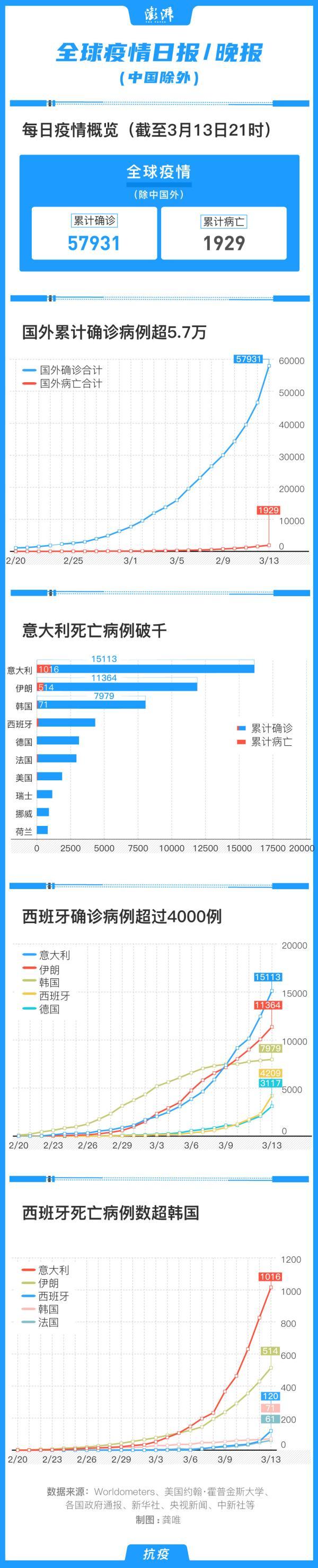 服务案例 第54页