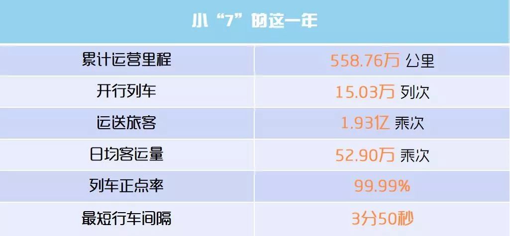服务项目 第52页