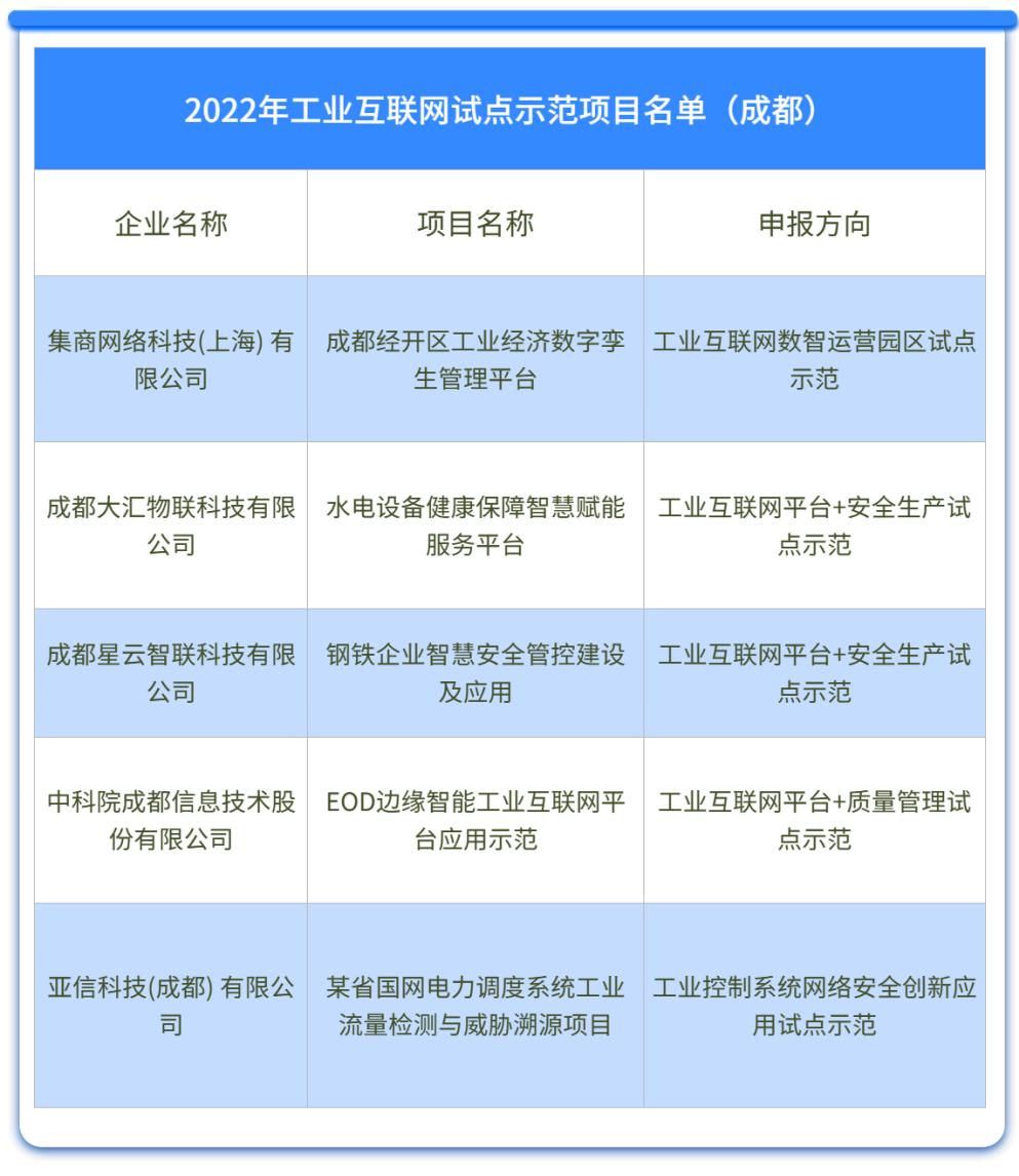 搬家必读 第27页
