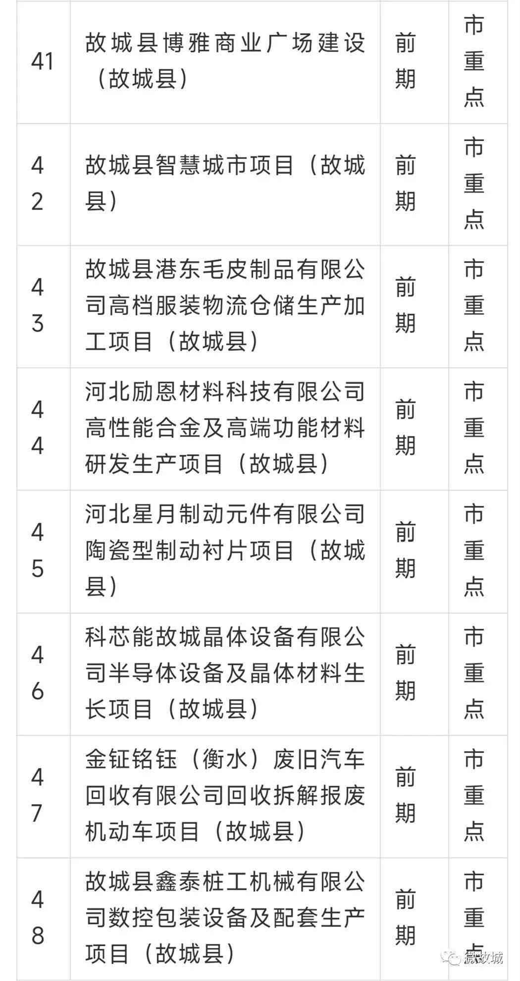 搬家必读 第23页
