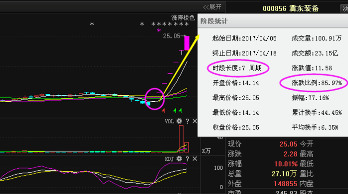 服务项目 第15页