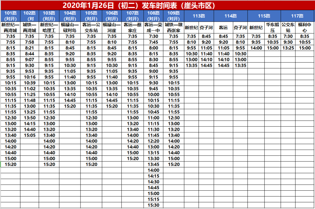 各类运输车辆 第13页